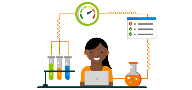 Graphique pour un code de meilleure qualité